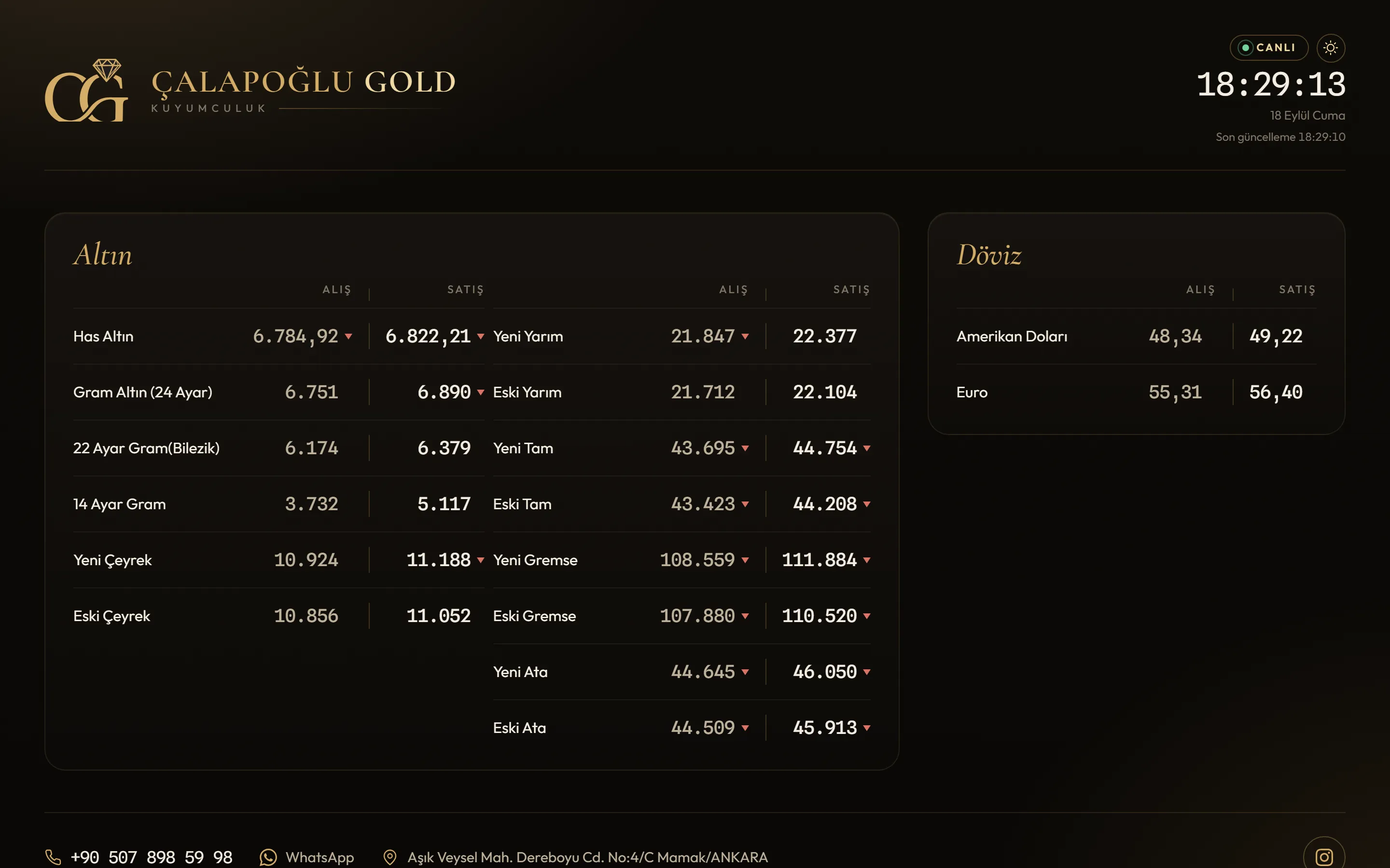 Çalapoğlu Gold web sitesi masaüstü görünümü: canlı altın ve döviz fiyat tablosu